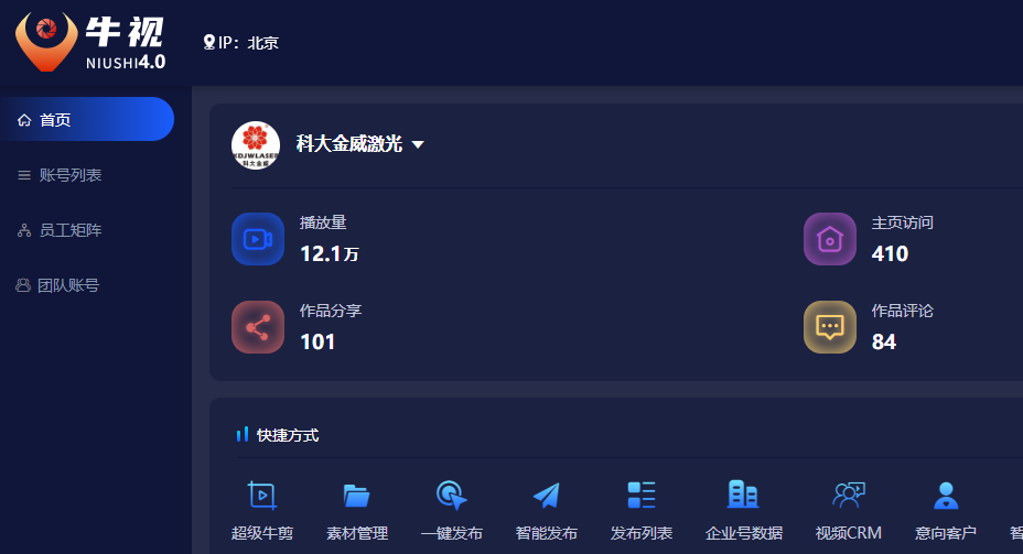 家興網(wǎng)絡(luò)與洛陽(yáng)科巨激光技術(shù)有限公司攜手共創(chuàng)短視頻矩陣軟件項(xiàng)目新篇章 家興網(wǎng)絡(luò)與洛陽(yáng)科巨激光技術(shù)有限公司攜手共創(chuàng)短視頻矩陣軟件項(xiàng)目新篇章