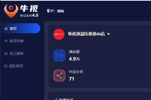 家興網(wǎng)絡與懷化迪新能源汽車銷售服務有限公司合作牛視短視頻矩陣軟件項目