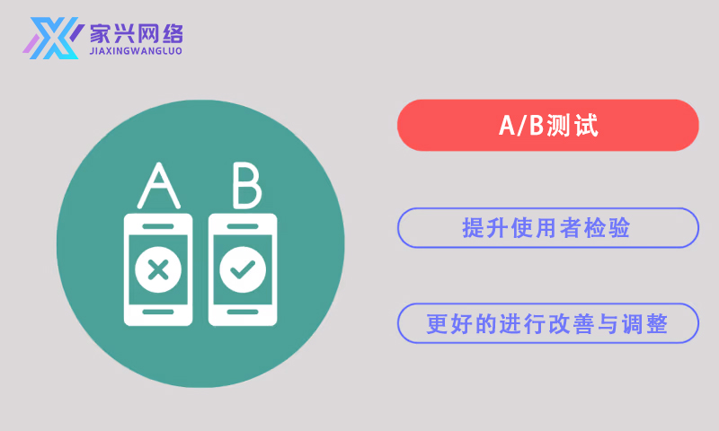 CTR懶人包大公開！解答關(guān)于CTR的7件事