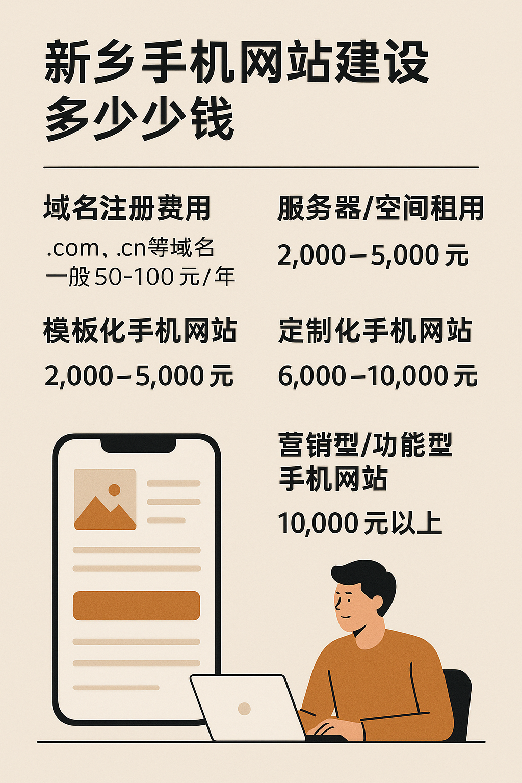 新鄉(xiāng)手機網(wǎng)站建設(shè)多少錢